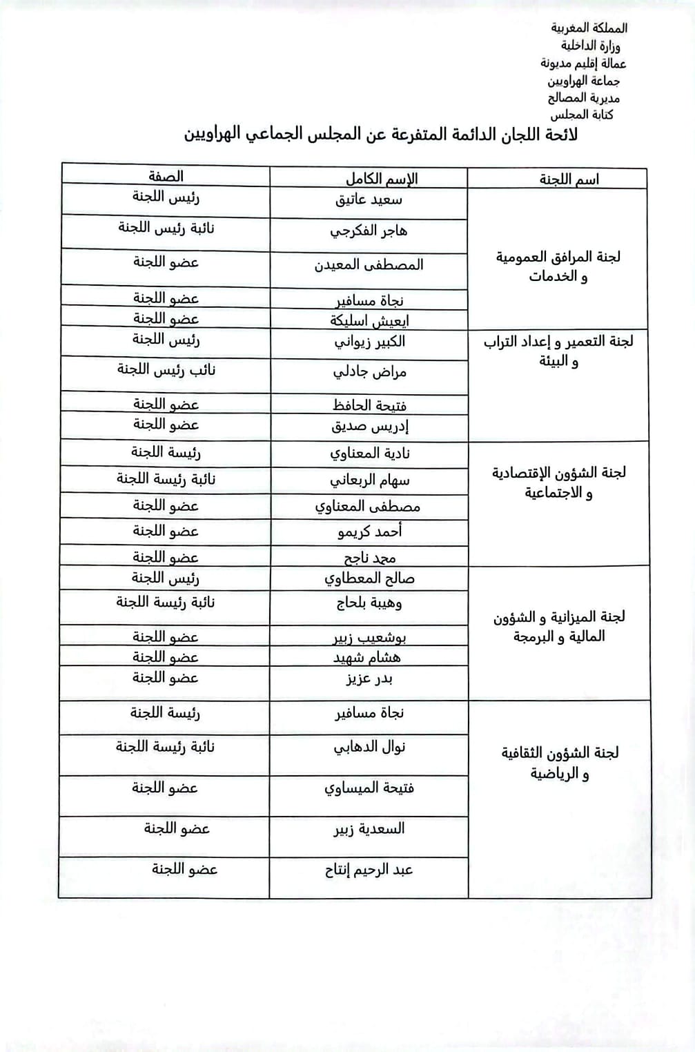 لائحة اللجان الدائمة